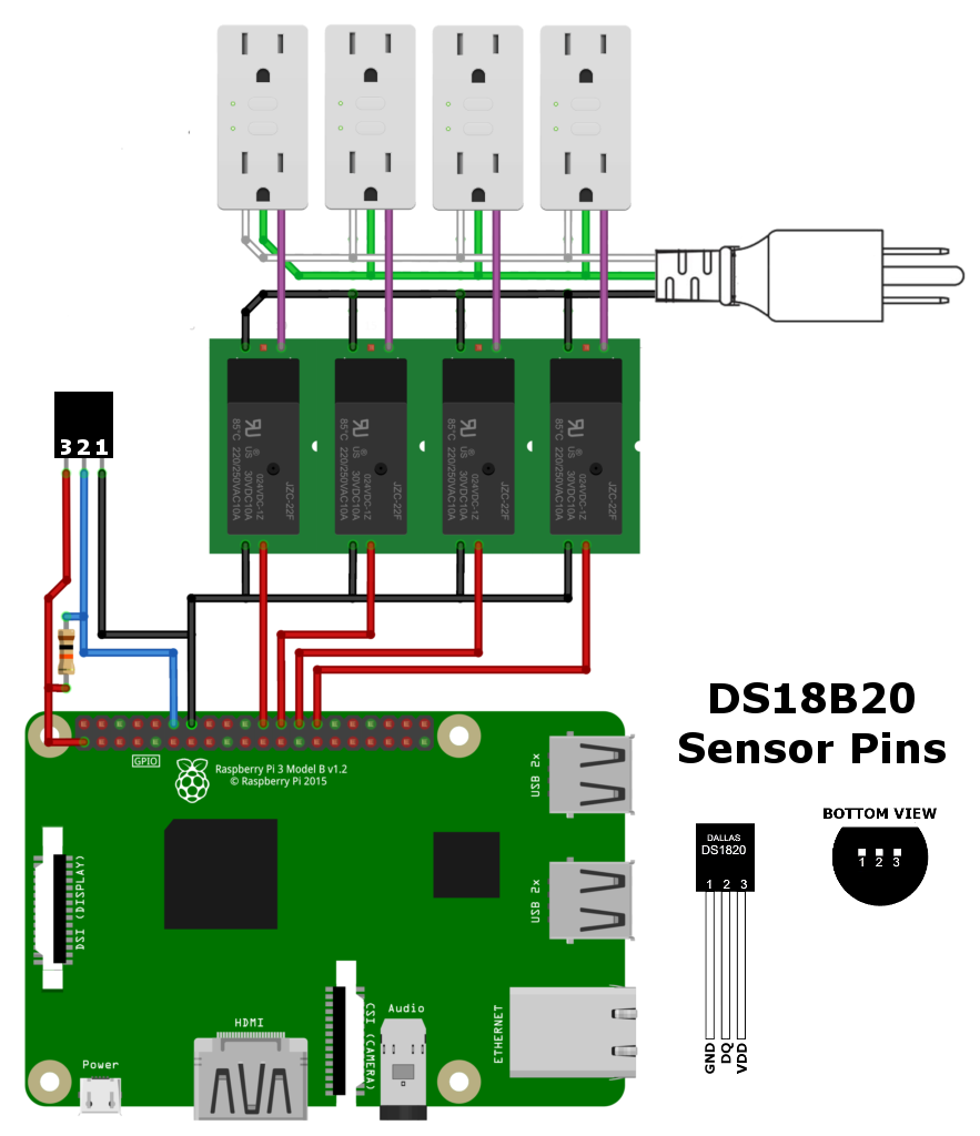 Schematic: Pi, 4 relays, 4 outlets, and 1 DS18B20 sensor